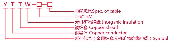 YTTW(RTTZ)柔性矿物绝缘防火电缆4.jpg YTTW(RTTZ)柔性矿物绝缘防火电缆4.jpg