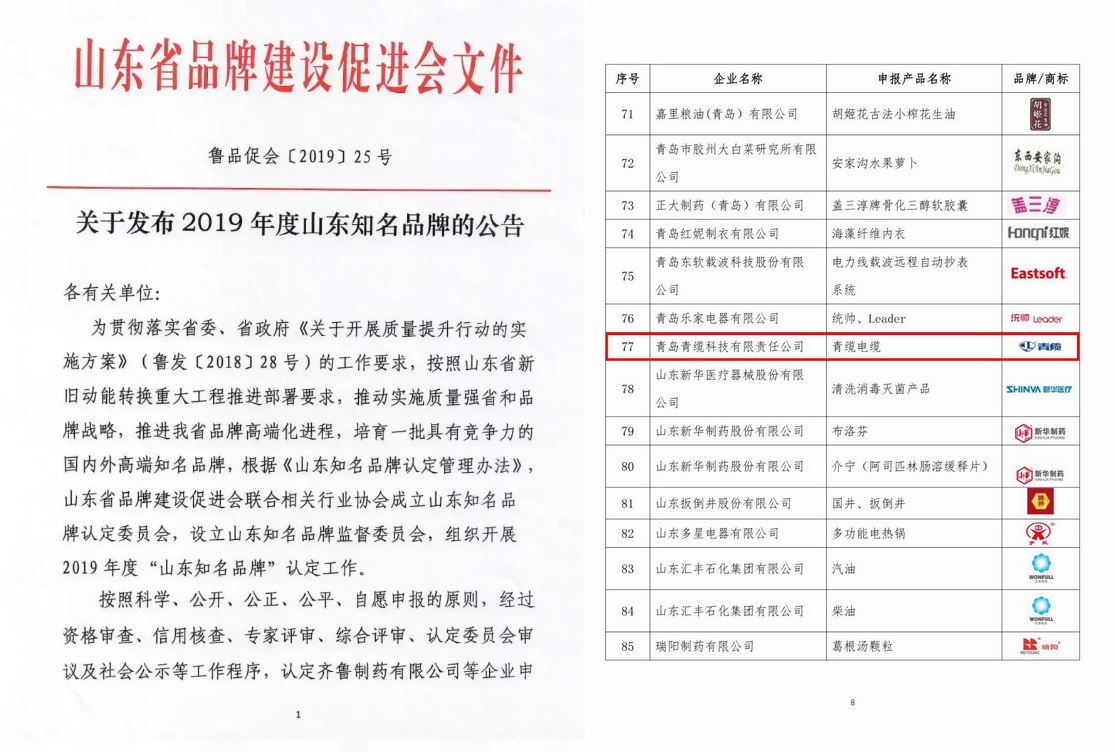 金百利牌电缆被认定为“山东知名品牌”(图2)